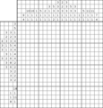Nonogram #2360 20 x 20