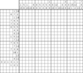 Nonogram #2366 20 x 20