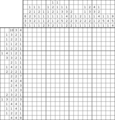 Nonogram #2370 20 x 20