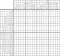 Nonogram #2412 20 x 20