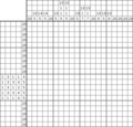 Nonogram #2433 20 x 20