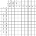 Nonogram #2442 20 x 20