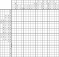 Nonogram #2499 20 x 20