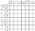 Nonogram #2511 20 x 20