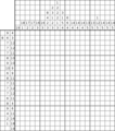 Nonogram #2515 20 x 20
