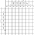 Nonogram #2522 20 x 20