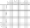 Nonogram #2537 20 x 20