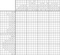 Nonogram #2544 20 x 20