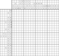 Nonogram #2547 20 x 20