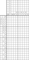 Nonogram #2554 20 x 10