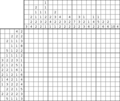Nonogram #2557 15 x 20