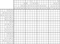 Nonogram #2562 15 x 20