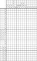 Nonogram #2568 25 x 15