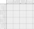Nonogram #2572 19 x 21