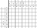 Nonogram #2574 15 x 20
