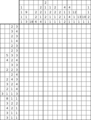 Nonogram #2575 20 x 15
