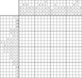 Nonogram #2587 20 x 20