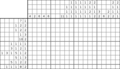Nonogram #2594 11 x 20