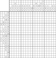 Nonogram #2595 20 x 20