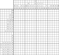 Nonogram #2598 20 x 20