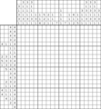 Nonogram #2600 20 x 20