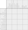 Nonogram #2603 20 x 20