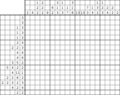 Nonogram #2610 16 x 19