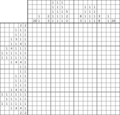 Nonogram #2627 20 x 20