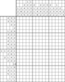 Nonogram #2629 20 x 15