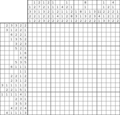 Nonogram #2636 20 x 20