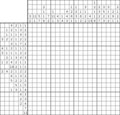 Nonogram #2651 20 x 20