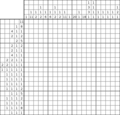 Nonogram #2657 20 x 20