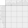 Nonogram #2665 20 x 20