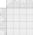 Nonogram #2666 20 x 20