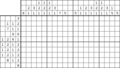 Nonogram #2680 10 x 19