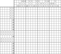 Nonogram #2702 20 x 20
