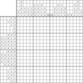 Nonogram #2710 20 x 20