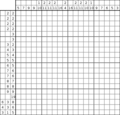 Nonogram #2712 20 x 20