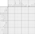 Nonogram #2716 20 x 20