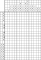 Nonogram #2732 20 x 15