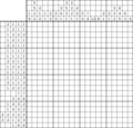 Nonogram #2771 20 x 20