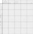 Nonogram #2774 25 x 25
