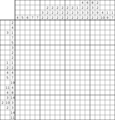 Nonogram #2777 20 x 20