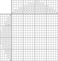Nonogram #2788 20 x 20