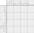 Nonogram #2795 20 x 20
