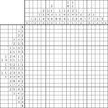 Nonogram #2799 20 x 20