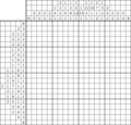 Nonogram #2800 20 x 20