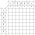 Nonogram #2801 20 x 20