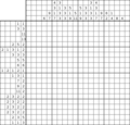 Nonogram #2807 20 x 20