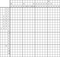 Nonogram #2809 20 x 20